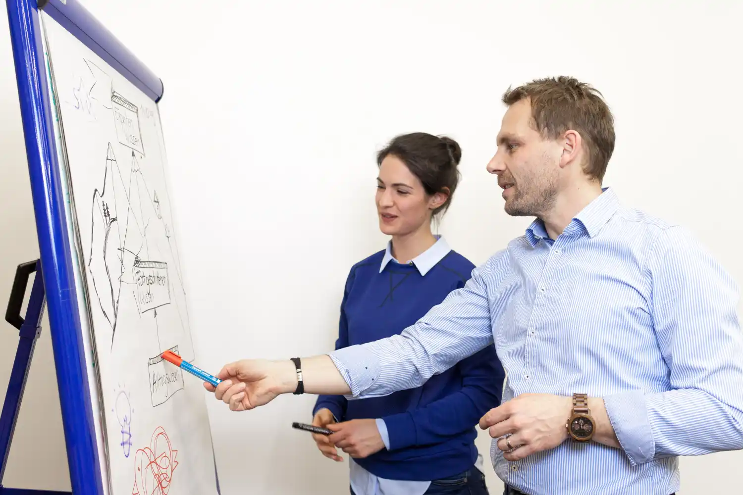 Stephan Schweyer-Wagenhals, Trainerplan auf Whiteboard